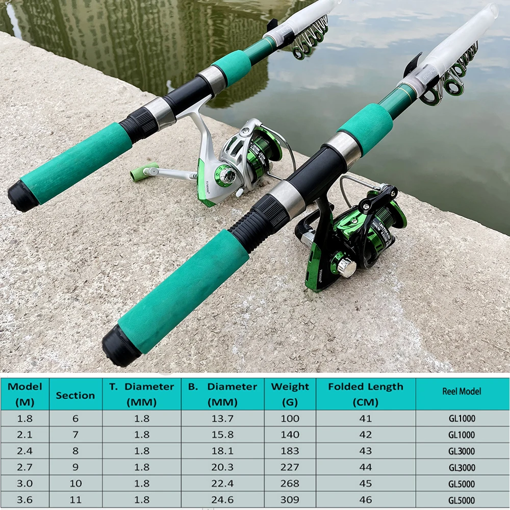 Super Hard Sea Fishing Rod Set - đánh giá và giá Fishing Boat Aluminum